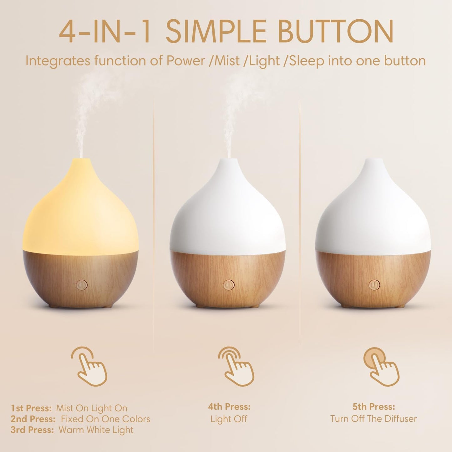 Essential Oil Diffuser, 100Ml Small Aromatherapy Diffuser, Ultrasonic Diffusers for Essential Oils, Cool Mist Humidifier with Warm White Lights, Auto Shut-Off Function, for Office Home