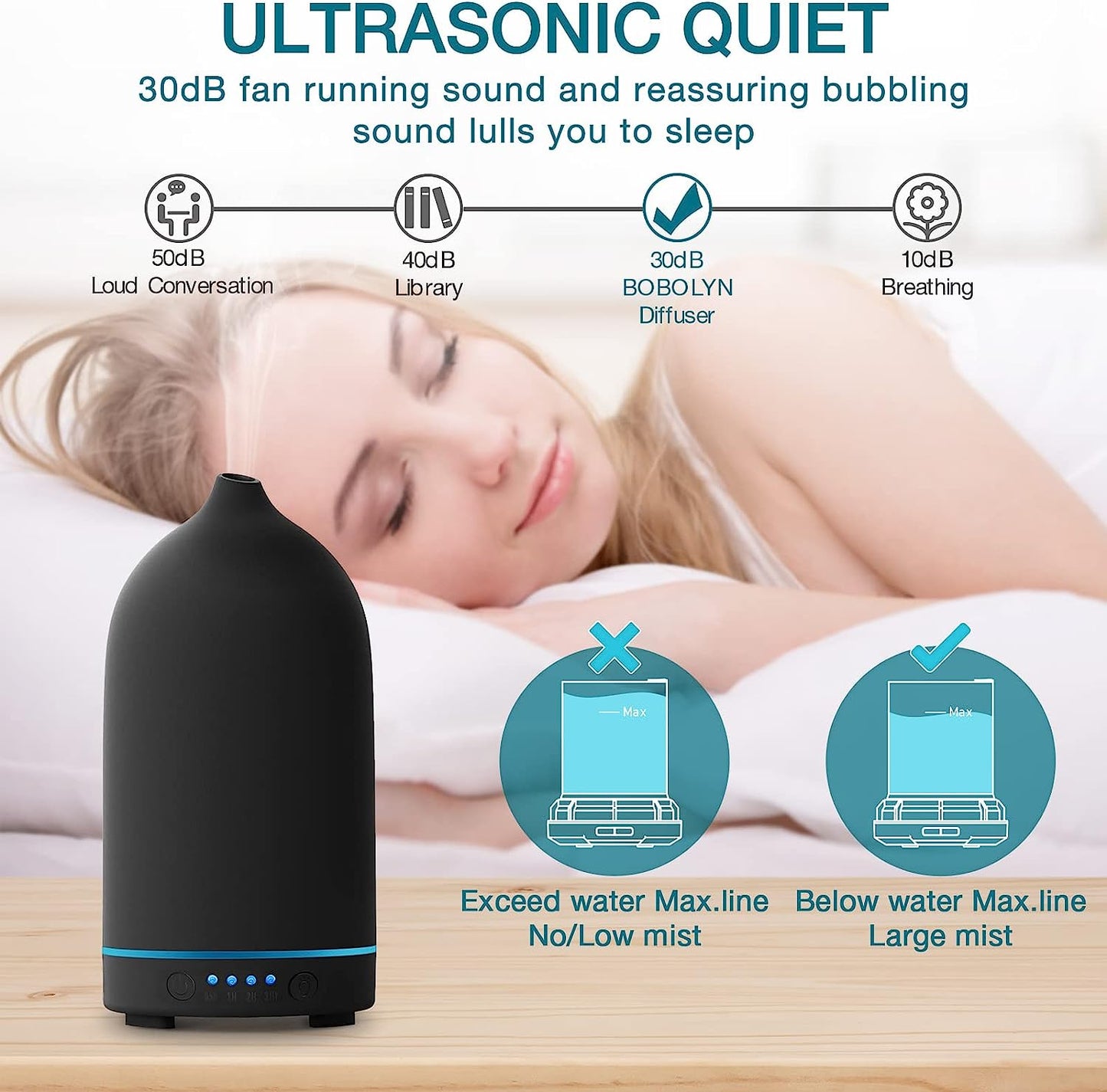 Essential Oil Diffuser Ceramic Aromatherapy Ultrasonic Cool Mist Aroma Oil Diffuser Fragrance 100Ml with Waterless Auto Shut-Off and 7-Color LED Light for Home Yoga Spa (Black)